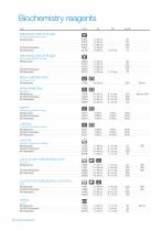 CLINICAL DIAGNOSTICS-12