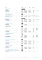 CLINICAL DIAGNOSTICS-13
