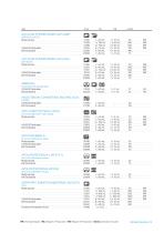 CLINICAL DIAGNOSTICS-7