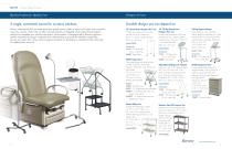 Clinical Support Products-2