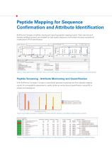 BioPharma Compass® 2.0-5