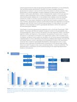 GlycoScape: Glycan database-free Run & Done glycoproteomics on the timsTOF platform-2