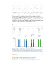 GlycoScape: Glycan database-free Run & Done glycoproteomics on the timsTOF platform-5