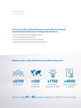 MASS SPECTROMETRY-3