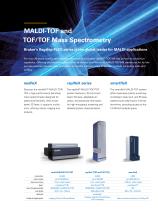 MASS SPECTROMETRY-6