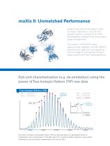 maXis II for Biopharma Analysis - 2