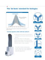 maXis II for Biopharma Analysis - 3