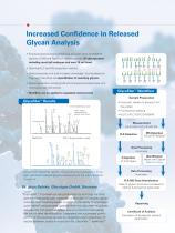 maXis II for Biopharma Analysis - 5