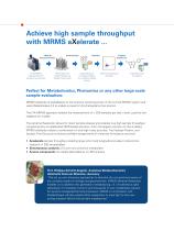 Metabolomics - 6