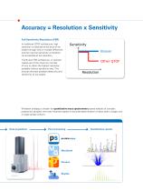 Quant Proteomics - 3