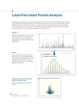 Quant Proteomics - 6