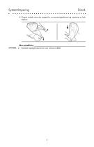 Ablation System Drape-5