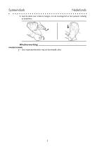 Ablation System Drape-7
