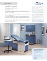8870 Family_Practice_Table-3