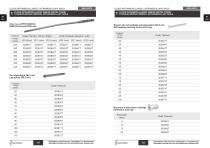 CATALOGUE GENERAL 2020-9