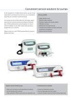 Volumetric infusion pumps - 10