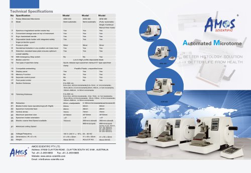 AEM 480 Fully-automatic Microtome