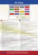 IFA Sharp-2