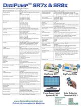 DigiPump SR8x - 2