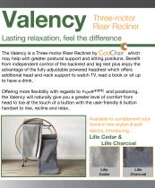 Valency - 2