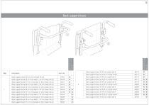 Etac Cross 5-12