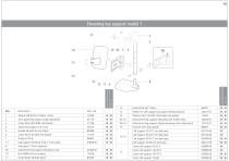 Etac Cross 5-14