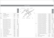 Etac Cross 5-4