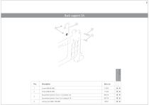 Etac Cross 5-5