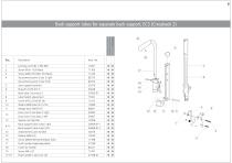 Etac Cross 5-8