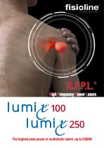 LUMIX 100 and LUMIX 250