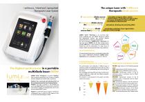 Lumix® C.P.S.® Veterinary-2