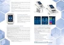 MODULO and MODULO PLUS-2