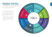 Product Catalogue 2022-4