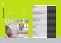 Lifting bathtubs Magic-Line-4