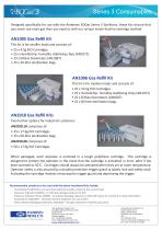 EoGas 3 - Refill Kits-2