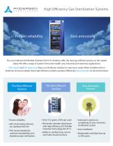 EOGas3 - Zero Emission-1