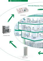 Modular tray system in ISO and DIN-4