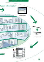 Modular tray system in ISO and DIN-5