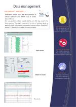 EcoStar Info & Auto-4
