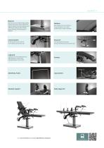 A205 Manual Operating Table SKSurgitech-3