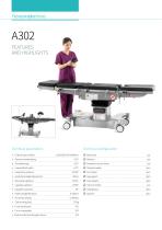 A302 Electric Operating Table SKSurgitech-2