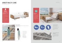 HC300 Series Catalogue Domorest-4