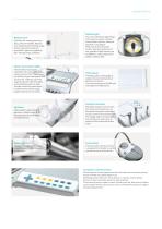 SDL-C0239 Dental Unit-4