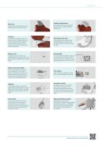 SDL-C0241 Dental Unit-3