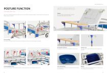 SK-A08 Manual Homecare Bed SaikangMedical-5