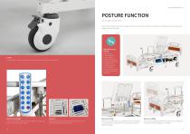 SK-D07-3 Electric Homecare Bed SaikangMedical-4