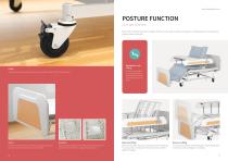 SK-D07-4 Electric Homecare Bed SaikangMedical-4