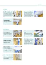 SK-PQ001 Medical Bridge Ceiling Pendant-3