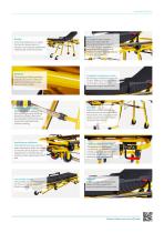 SKB039(H) Stretcher Trolley-3