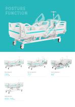 V6v5c Electric Bed SaikangMedical - 3